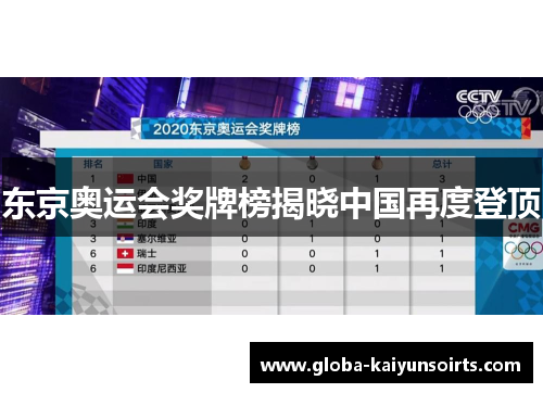 东京奥运会奖牌榜揭晓中国再度登顶