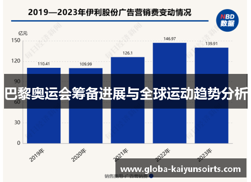 巴黎奥运会筹备进展与全球运动趋势分析